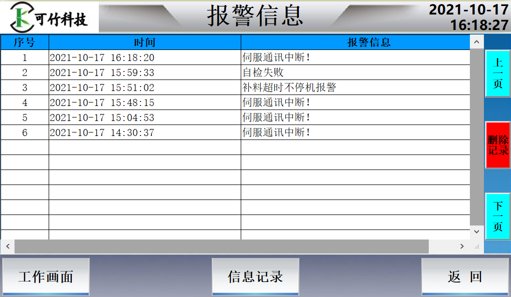 系統(tǒng)警報